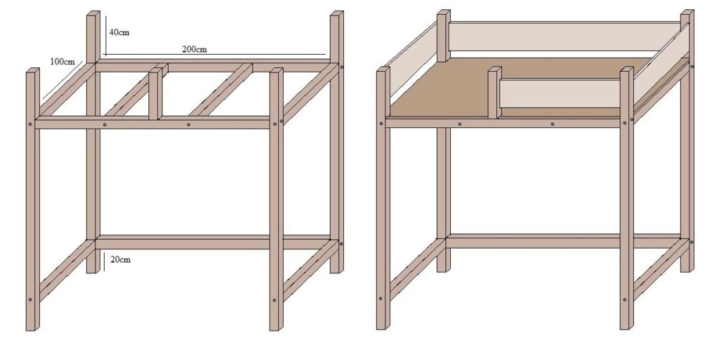 Hochbett selber bauen mit einer Idee